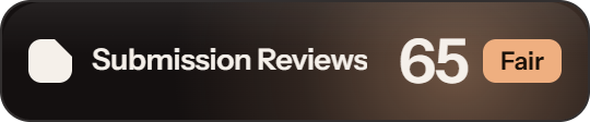 AlternativeTo: 65 of 100 on Submission Reviews