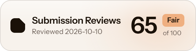 AlternativeTo: 65 of 100 on Submission Reviews