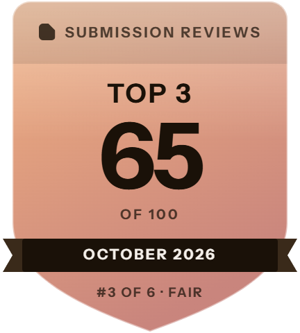 AlternativeTo: rank 3 of 6, 65 of 100 on Submission Reviews