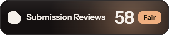 BetaList: 58 of 100 on Submission Reviews