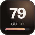 Product Hunt: 79 of 100 on Submission Reviews