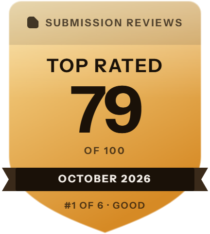 Product Hunt: rank 1 of 6, 79 of 100 on Submission Reviews