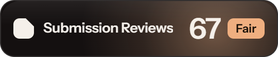 Startup Fame: 67 of 100 on Submission Reviews