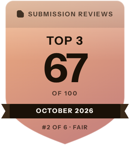 Startup Fame: rank 2 of 6, 67 of 100 on Submission Reviews