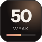 StartupBase: 50 of 100 on Submission Reviews