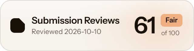 TinyLaunch: 61 of 100 on Submission Reviews