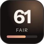 TinyLaunch: 61 of 100 on Submission Reviews